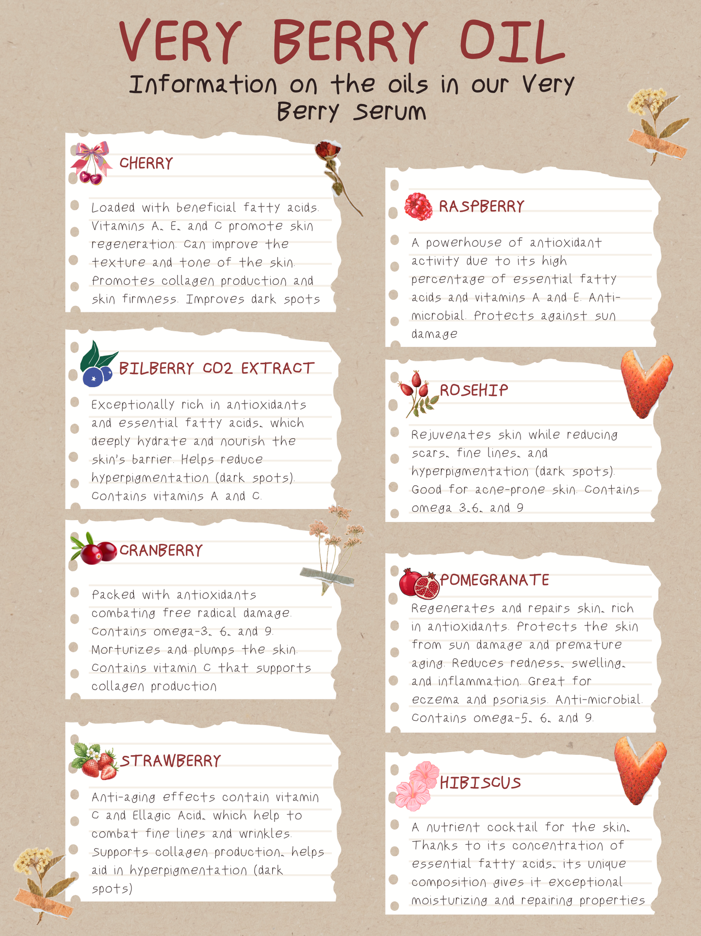 Very Berry Facial Serum + Green Tea and Honey Face Wash Set