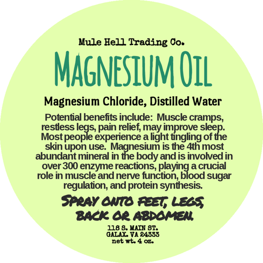 Magnesium Oil Spray